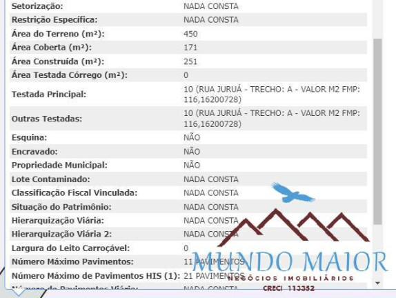 Imagem Terreno à Venda, 450 m² em Vila Eldizia - Santo André