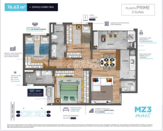 Imagem Apartamento com 3 Quartos à Venda, 73 m² em Conjunto Residencial Trinta E Um De Março - São José Dos Campos