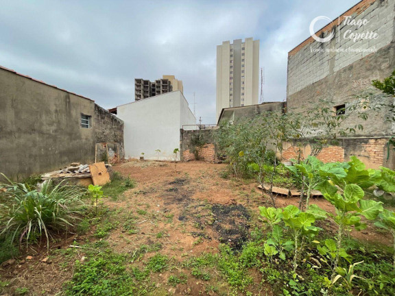 Imagem Casa com 1 Quarto à Venda, 113 m² em Vila Rami - Jundiaí Imagem Casa com 1 Quarto à Venda, 113 m² em Vila Rami - Jundiaí