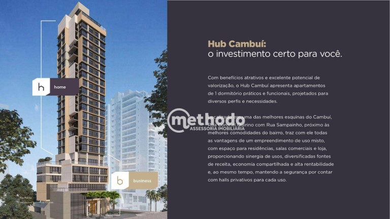 Imagem Apartamento com 1 Quarto à Venda, 46 m² em Cambuí - Campinas Imagem Apartamento com 1 Quarto à Venda, 46 m² em Cambuí - Campinas