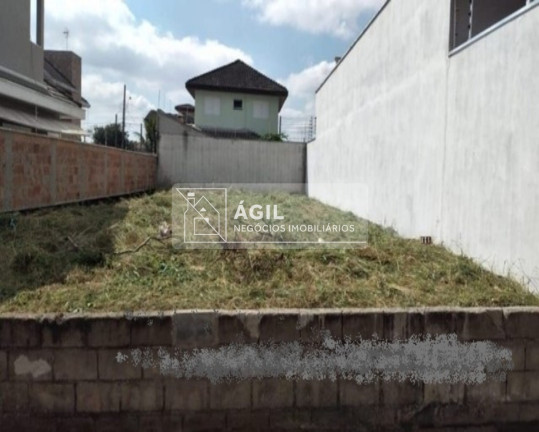 Terreno à Venda, 250 m² em Loteamento Villa Branca - Jacareí