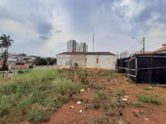 Imagem Terreno à Venda, 1.100 m² em Centro - Indaiatuba
