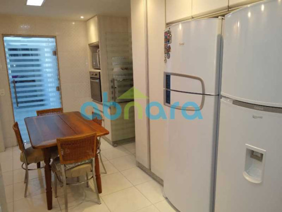 Imagem Cobertura com 4 Quartos à Venda, 400 m² em Copacabana - Rio De Janeiro Imagem Cobertura com 4 Quartos à Venda, 400 m² em Copacabana - Rio De Janeiro