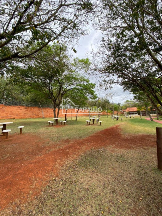 Imagem Terreno à Venda, 200 m² em Jardim Novo Horizonte - Sorocaba Imagem Terreno à Venda, 200 m² em Jardim Novo Horizonte - Sorocaba