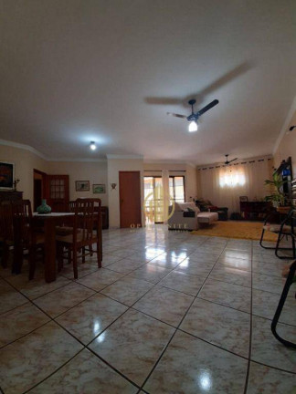 Imagem Apartamento com 4 Quartos à Venda, 139 m² em Jardim Paulista - Ribeirão Preto Imagem Apartamento com 4 Quartos à Venda, 139 m² em Jardim Paulista - Ribeirão Preto