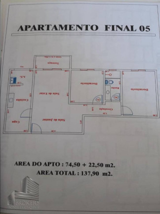 Imagem Apartamento com 2 Quartos à Venda, 75 m² em Vila Independência - Sorocaba