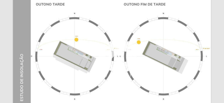 Imagem Casa com 4 Quartos à Venda, 250 m² em Morada Do Sol - Vila Velha
