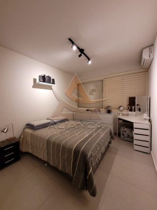 Imagem Apartamento com 3 Quartos à Venda, 72 m² em Iguatemi - Ribeirão Preto Imagem Apartamento com 3 Quartos à Venda, 72 m² em Iguatemi - Ribeirão Preto