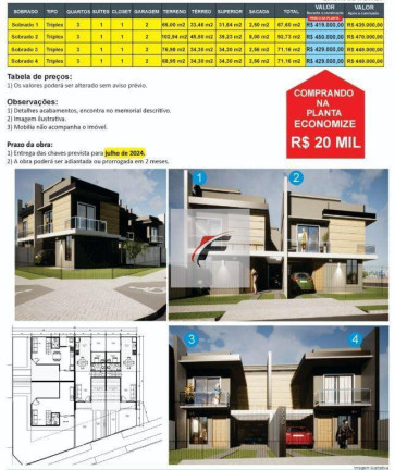 Imagem Sobrado com 2 Quartos à Venda, 67 m² em Fazendinha - Curitiba