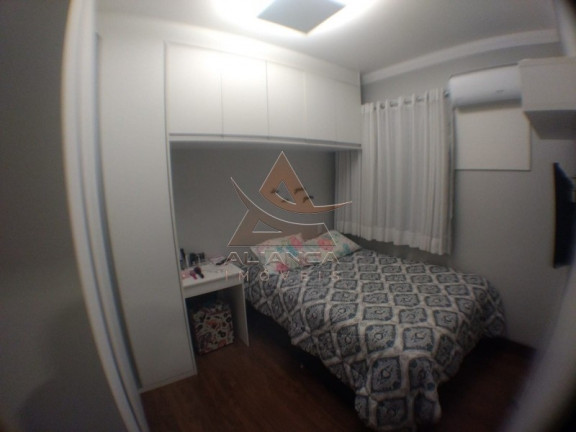 Imagem Apartamento com 2 Quartos à Venda, 55 m² em Iguatemi - Ribeirão Preto Imagem Apartamento com 2 Quartos à Venda, 55 m² em Iguatemi - Ribeirão Preto