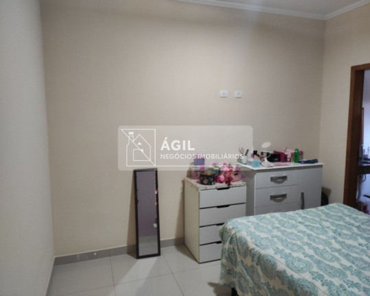 Imagem Casa com 3 Quartos à Venda, 83 m² em Loteamento Villa Branca - Jacareí Imagem Casa com 3 Quartos à Venda, 83 m² em Loteamento Villa Branca - Jacareí