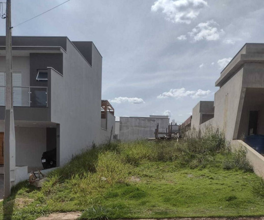 Imagem Terreno em Condomínio à Venda, 201 m² em Condomínio Reserva Ipanema - Sorocaba Imagem Terreno em Condomínio à Venda, 201 m² em Condomínio Reserva Ipanema - Sorocaba