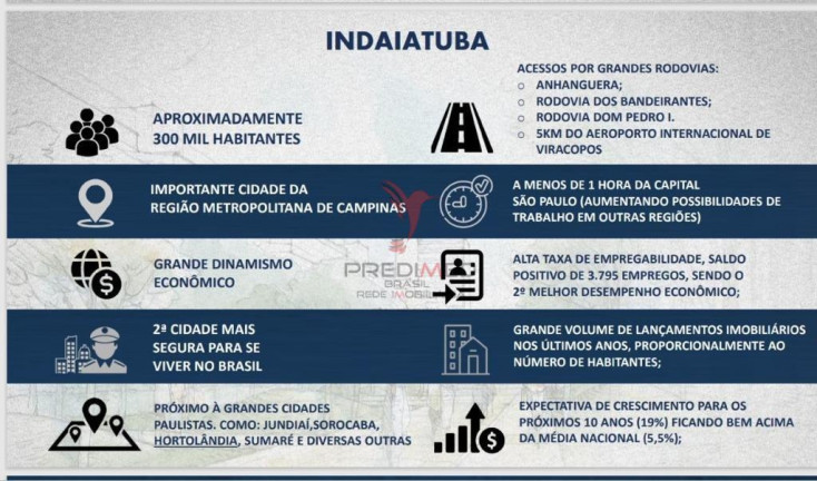 Imagem Apartamento com 3 Quartos à Venda, 108 m² em Centro - Indaiatuba