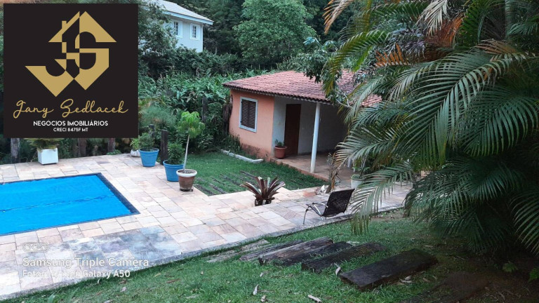 Casa de Condomínio com 3 Quartos à Venda, 1 m² em Loteamento Capital Ville - Jundiaí