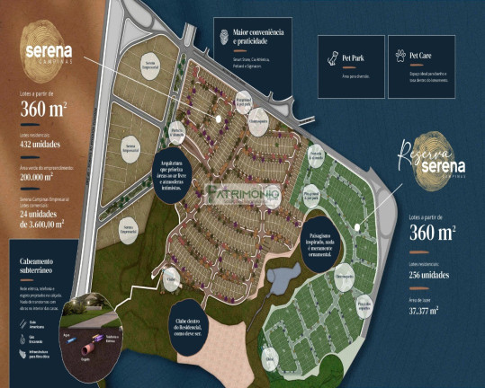 Imagem Terreno à Venda, 360 m² em Reserva Serena - Campinas