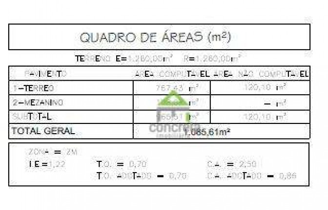 Imagem Galpão para Alugar, 1.085 m² em Chácara Do Planalto - Vargem Grande Paulista Imagem Galpão para Alugar, 1.085 m² em Chácara Do Planalto - Vargem Grande Paulista