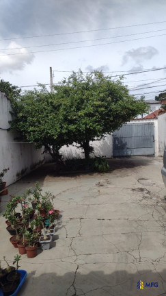 Imagem Sobrado com 3 Quartos à Venda, 150 m² em Jardim Maria Antônia Prado - Sorocaba Imagem Sobrado com 3 Quartos à Venda, 150 m² em Jardim Maria Antônia Prado - Sorocaba