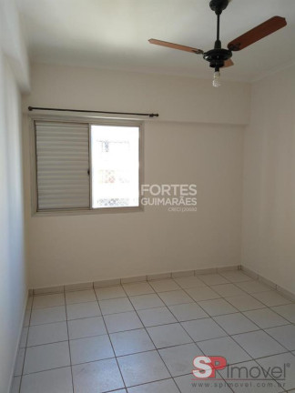 Imagem Apartamento com 1 Quarto à Venda, 120 m² em Centro - Ribeirão Preto Imagem Apartamento com 1 Quarto à Venda, 120 m² em Centro - Ribeirão Preto