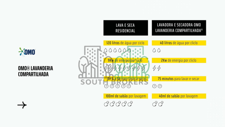 Imagem Apartamento com 1 Quarto à Venda,  em Batel - Curitiba