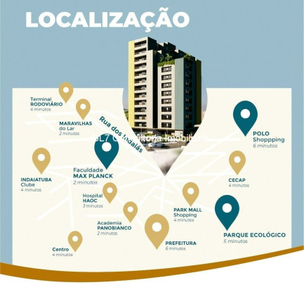 Imagem Apartamento com 1 Quarto à Venda, 34 m² em Jardim Santa Cruz - Indaiatuba Imagem Apartamento com 1 Quarto à Venda, 34 m² em Jardim Santa Cruz - Indaiatuba