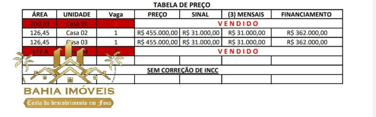Imagem Casa com 3 Quartos à Venda, 126 m² em Olivença - Ilhéus Imagem Casa com 3 Quartos à Venda, 126 m² em Olivença - Ilhéus
