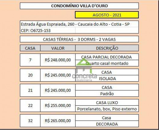 Imagem Casa de Condomínio com 2 Quartos à Venda, 110 m² em água Espraiada (caucaia Do Alto) - Cotia