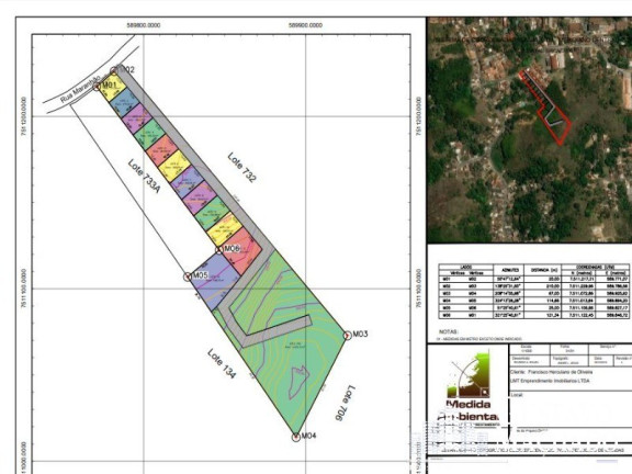 Imagem Terreno à Venda, 8.000 m² em Retiro - Volta Redonda Imagem Terreno à Venda, 8.000 m² em Retiro - Volta Redonda