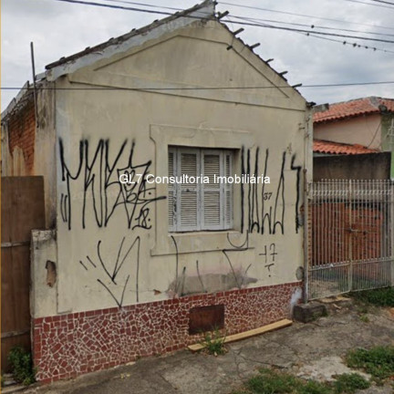 Imagem Terreno à Venda, 232 m² em Cidade Nova I - Indaiatuba Imagem Terreno à Venda, 232 m² em Cidade Nova I - Indaiatuba