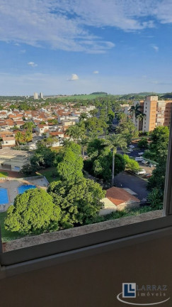 Imagem Imóvel com 2 Quartos à Venda, 46 m² em Lagoinha - Ribeirao Preto Imagem Imóvel com 2 Quartos à Venda, 46 m² em Lagoinha - Ribeirao Preto