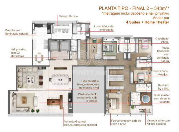 Imagem Apartamento com 4 Quartos à Venda, 343 m² em Vila Olímpia - São Paulo Imagem Apartamento com 4 Quartos à Venda, 343 m² em Vila Olímpia - São Paulo