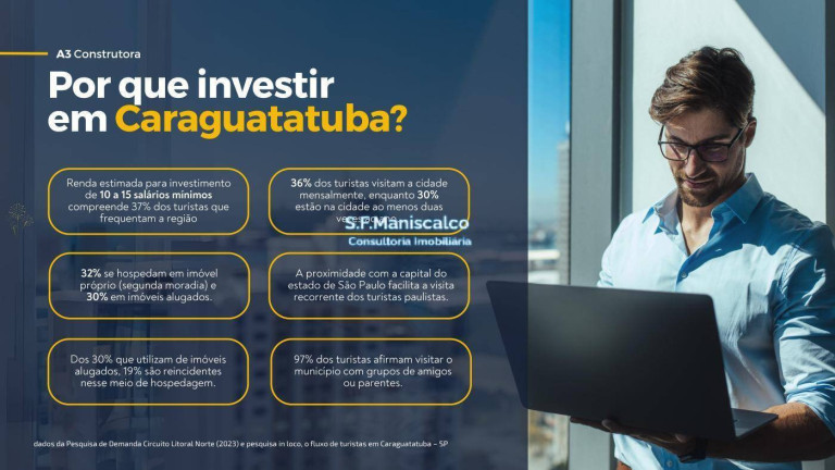 Imagem Apartamento com 2 Quartos à Venda, 72 m² em Jardim Porto Novo - Caraguatatuba Imagem Apartamento com 2 Quartos à Venda, 72 m² em Jardim Porto Novo - Caraguatatuba
