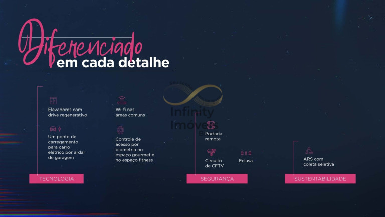Imagem Apartamento com 2 Quartos à Venda, 2 m² em Lourdes - Belo Horizonte