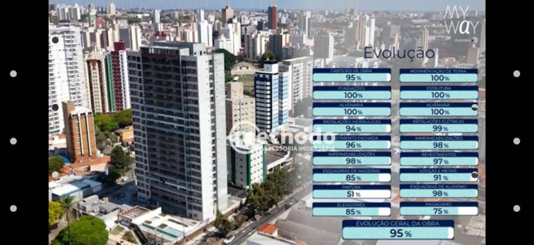 Imagem Apartamento com 2 Quartos à Venda, 57 m² em Jardim Guanabara - Campinas Imagem Apartamento com 2 Quartos à Venda, 57 m² em Jardim Guanabara - Campinas