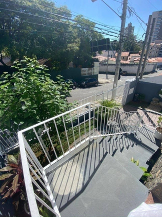 Imagem Casa de Condomínio com 3 Quartos à Venda, 250 m² em Jardim Faculdade - Sorocaba Imagem Casa de Condomínio com 3 Quartos à Venda, 250 m² em Jardim Faculdade - Sorocaba