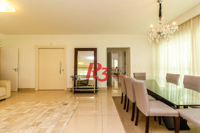 Imagem Apartamento com 4 Quartos à Venda ou Locação, 360 m² em Gonzaga - Santos Imagem Apartamento com 4 Quartos à Venda ou Locação, 360 m² em Gonzaga - Santos