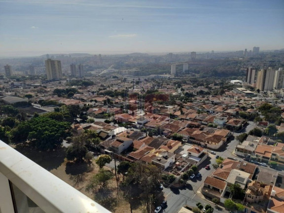 Imagem Apartamento com 2 Quartos à Venda, 84 m² em Jardim São Luiz - Ribeirão Preto Imagem Apartamento com 2 Quartos à Venda, 84 m² em Jardim São Luiz - Ribeirão Preto