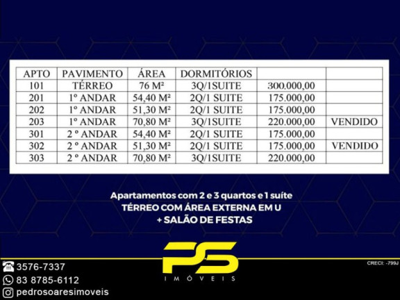 Imagem Apartamento com 2 Quartos à Venda, 51 m² em Jardim Cidade Universitária - João Pessoa
