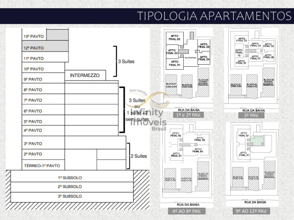 Imagem Apartamento com 3 Quartos à Venda, 109 m² em Lourdes - Belo Horizonte