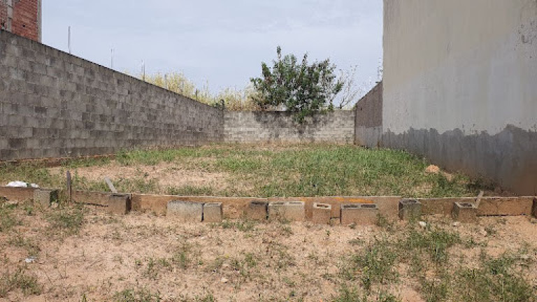 Imagem Terreno à Venda, 200 m² em Residencial Parque Da Fazenda - Campinas Imagem Terreno à Venda, 200 m² em Residencial Parque Da Fazenda - Campinas
