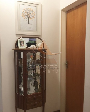 Imagem Apartamento com 2 Quartos à Venda, 82 m² em Jardim Paulista - Ribeirão Preto Imagem Apartamento com 2 Quartos à Venda, 82 m² em Jardim Paulista - Ribeirão Preto