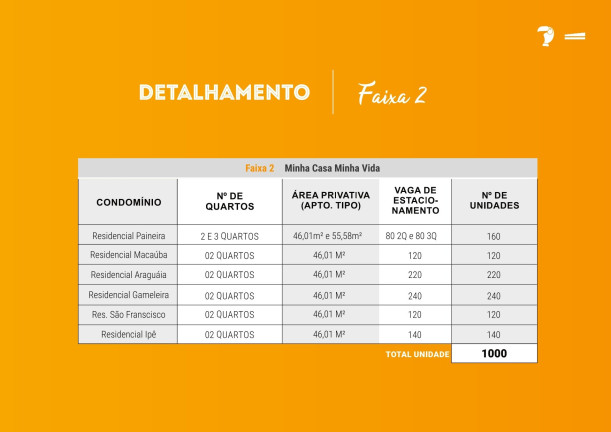 Imagem Apartamento com 3 Quartos à Venda, 69 m² em Monte Azul - Belo Horizonte Imagem Apartamento com 3 Quartos à Venda, 69 m² em Monte Azul - Belo Horizonte