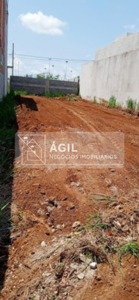 Imagem Terreno à Venda, 175 m² em Setville Altos De São José - São José Dos Campos Imagem Terreno à Venda, 175 m² em Setville Altos De São José - São José Dos Campos