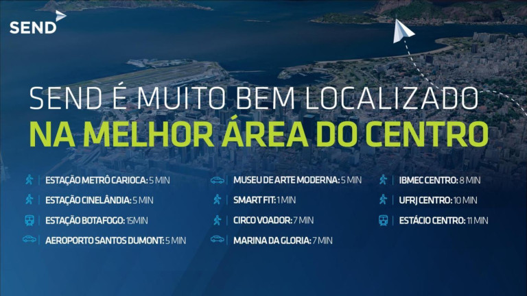 Imagem Studio com 1 Quarto à Venda, 35 m²em Centro - Rio De Janeiro Imagem Studio com 1 Quarto à Venda, 35 m²em Centro - Rio De Janeiro