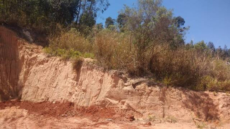 Imagem Terreno à Venda, 250 m² em Jardim Das Angélicas - Itupeva Imagem Terreno à Venda, 250 m² em Jardim Das Angélicas - Itupeva