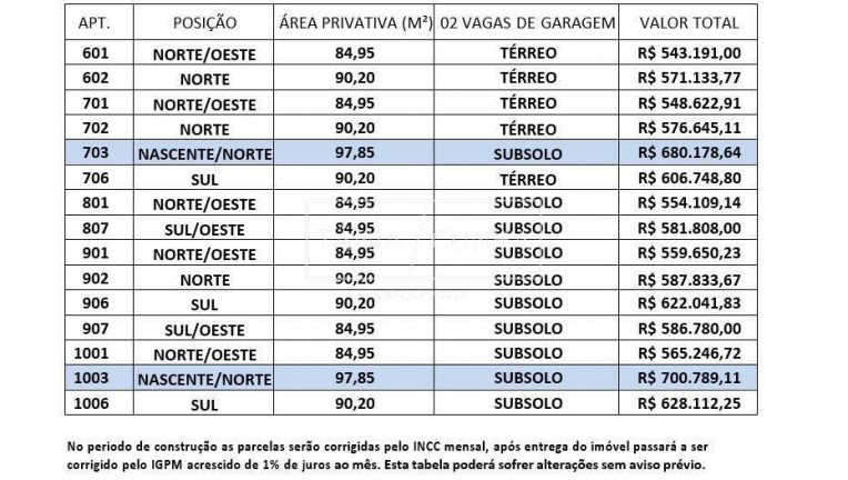 Imagem Apartamento com 4 Quartos à Venda, 90 m² em Jardim Oceania - João Pessoa Imagem Apartamento com 4 Quartos à Venda, 90 m² em Jardim Oceania - João Pessoa