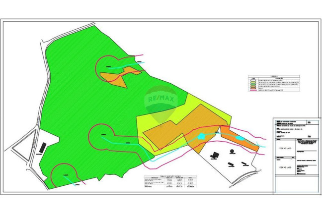 Imagem Imóvel à Venda, 308.000 m² em Planalto Verde - Sao Roque Imagem Imóvel à Venda, 308.000 m² em Planalto Verde - Sao Roque