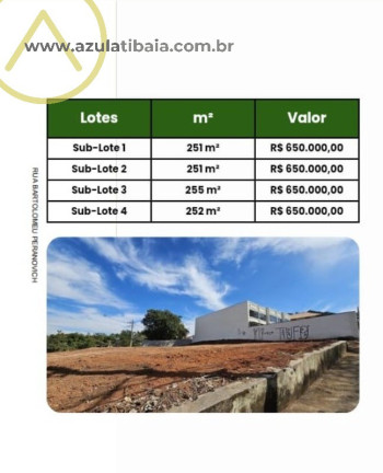 Imagem Terreno à Venda, 255 m² em Centro - Atibaia Imagem Terreno à Venda, 255 m² em Centro - Atibaia