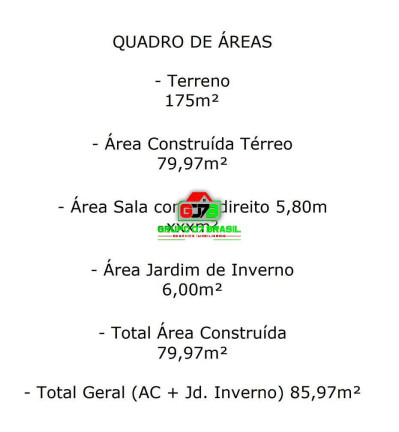 Imagem Casa com 3 Quartos à Venda, 175 m² em Setville Altos De São José - São José Dos Campos Imagem Casa com 3 Quartos à Venda, 175 m² em Setville Altos De São José - São José Dos Campos