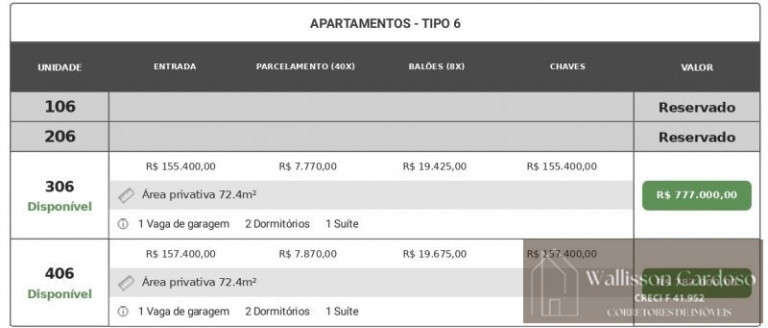 Imagem Apartamento com 2 Quartos à Venda, 74 m² em Barra - Balneário Camboriú