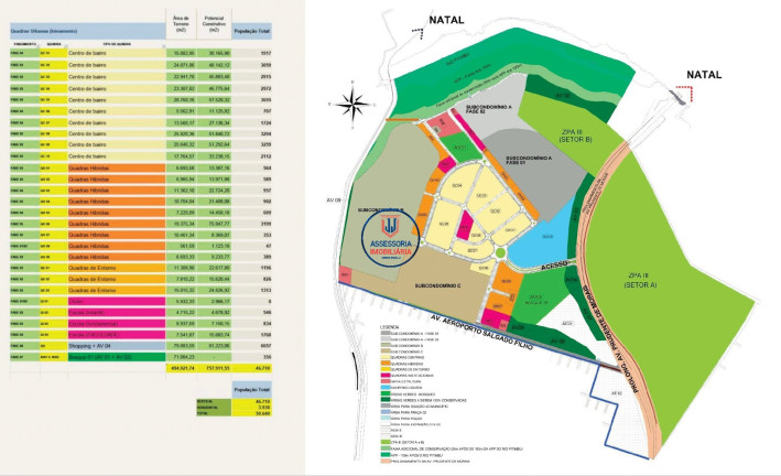 Imagem Terreno para Alugar ou Temporada, 170 m² em Emaús - Natal Imagem Terreno para Alugar ou Temporada, 170 m² em Emaús - Natal